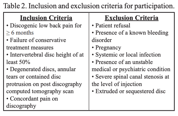 table2